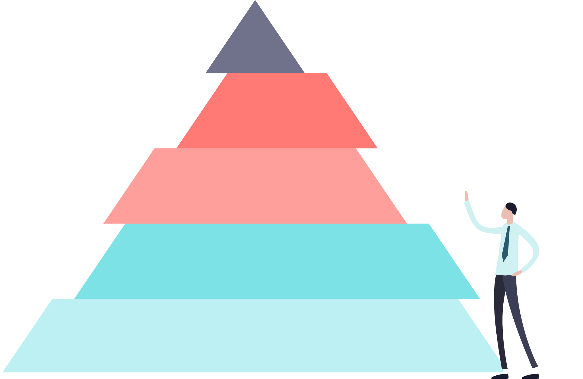 Icon pyramid